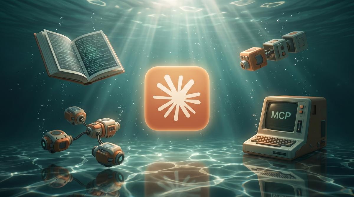 Claude Code in Practice: 7 Mechanisms You Need to Know